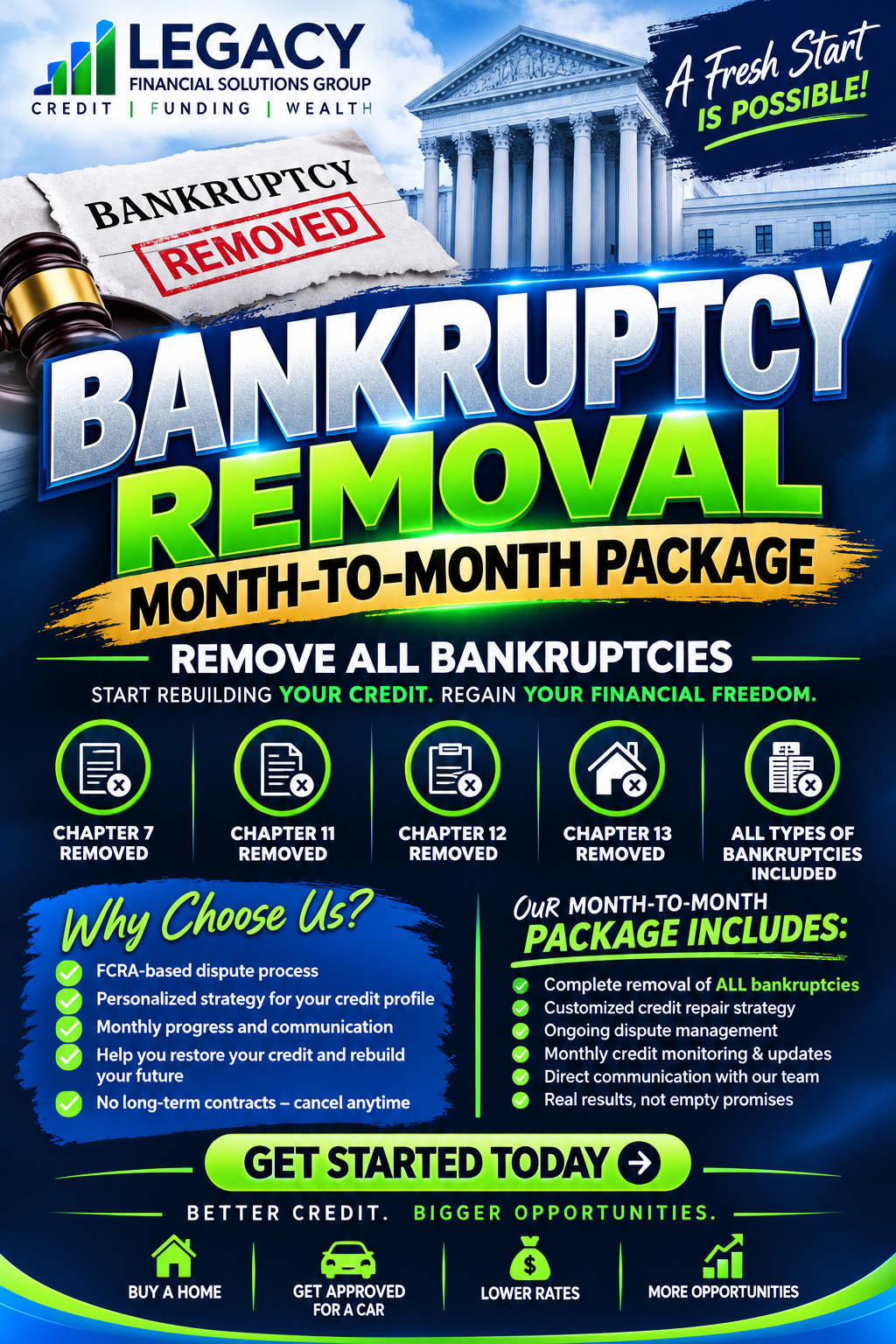Bankruptcy Removal Month-to-Month Package