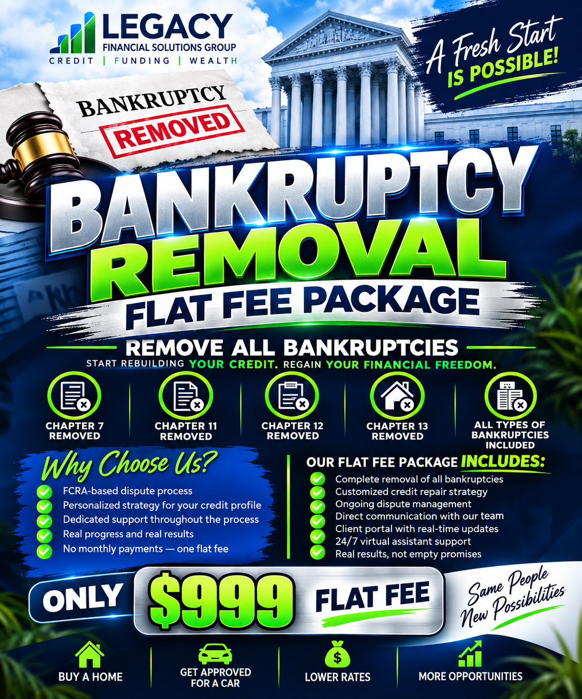 Bankruptcy Removal – Flat Fee Package